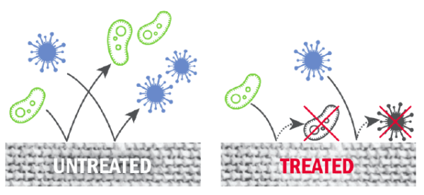 ivillage-anti-viral-campaign-part-2